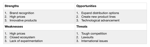 SWOT analysis showing Apple's Strengths, Weaknesses, Opportunities, and Threats