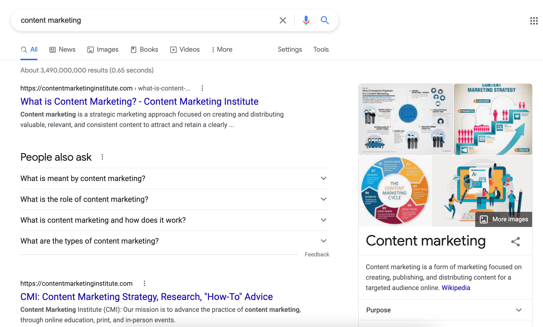 hasil pencarian terkait definisi untuk istilah pemasaran konten